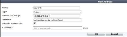 SSL-address