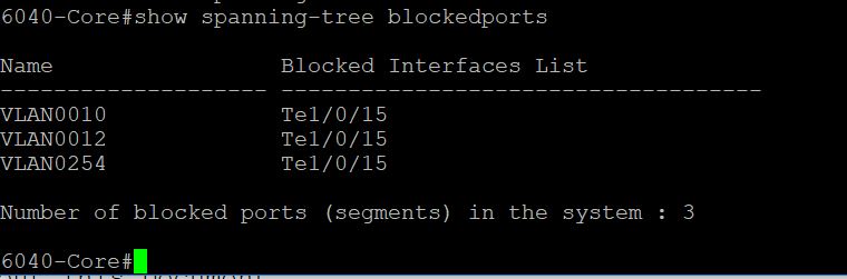 6040-blocked